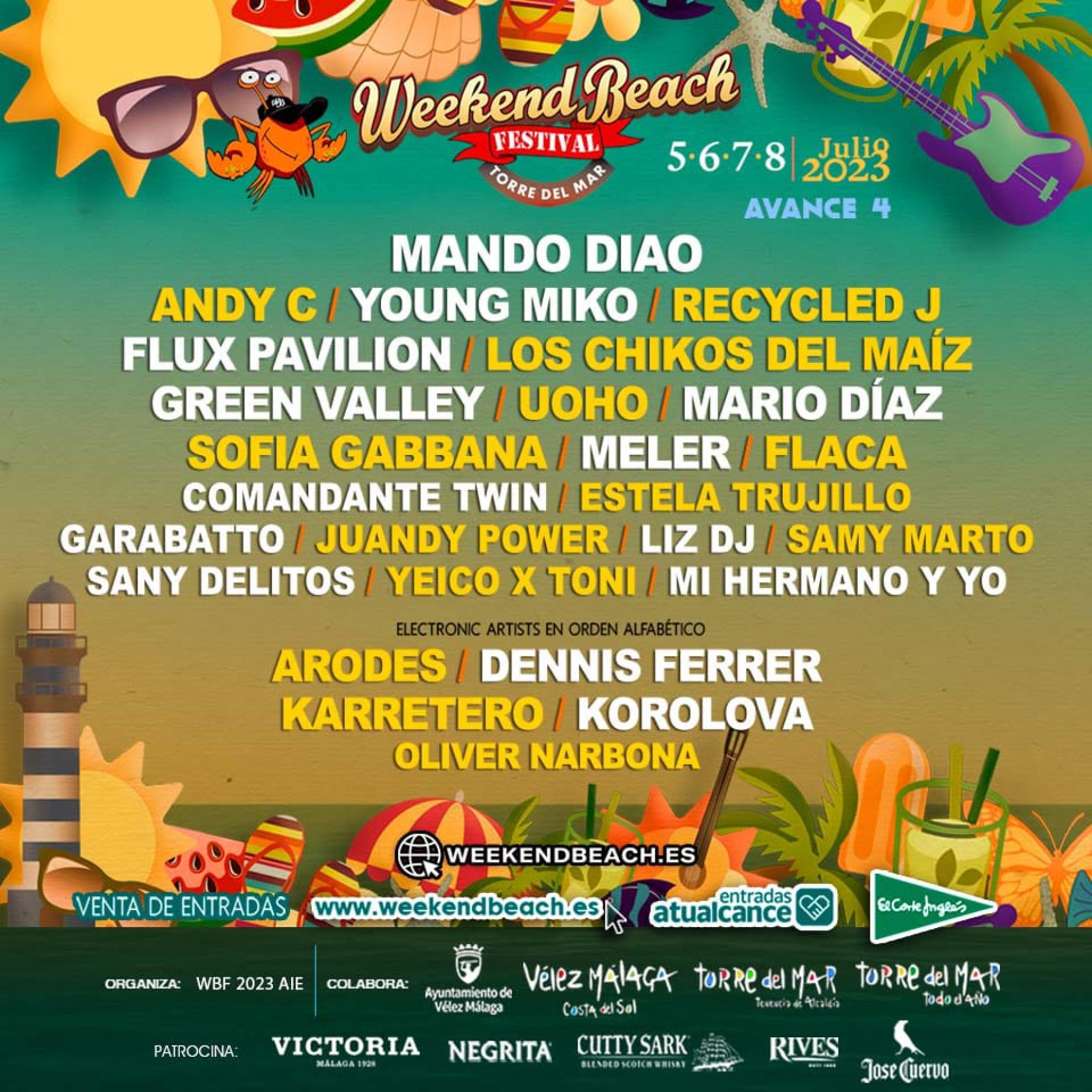 Cierre de cartel Weekend Beach 2023