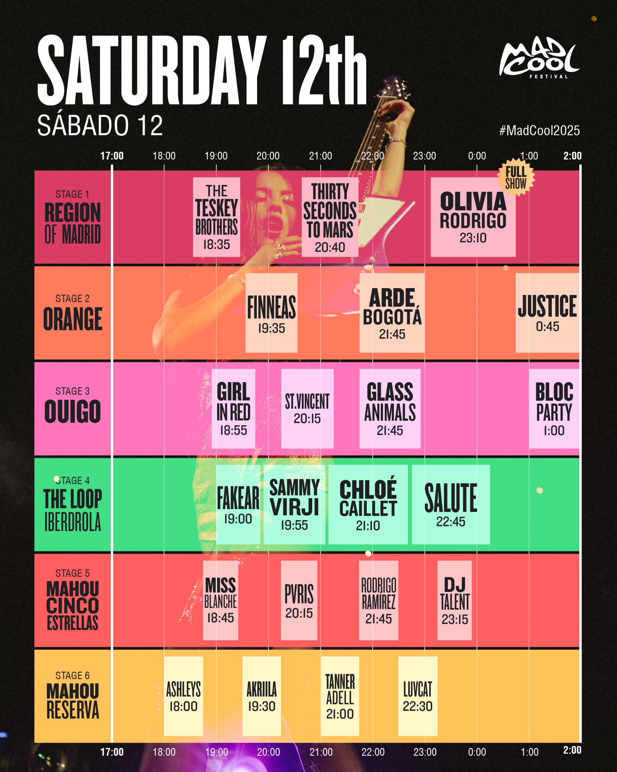 Horarios Sabado Mad Cool 2025