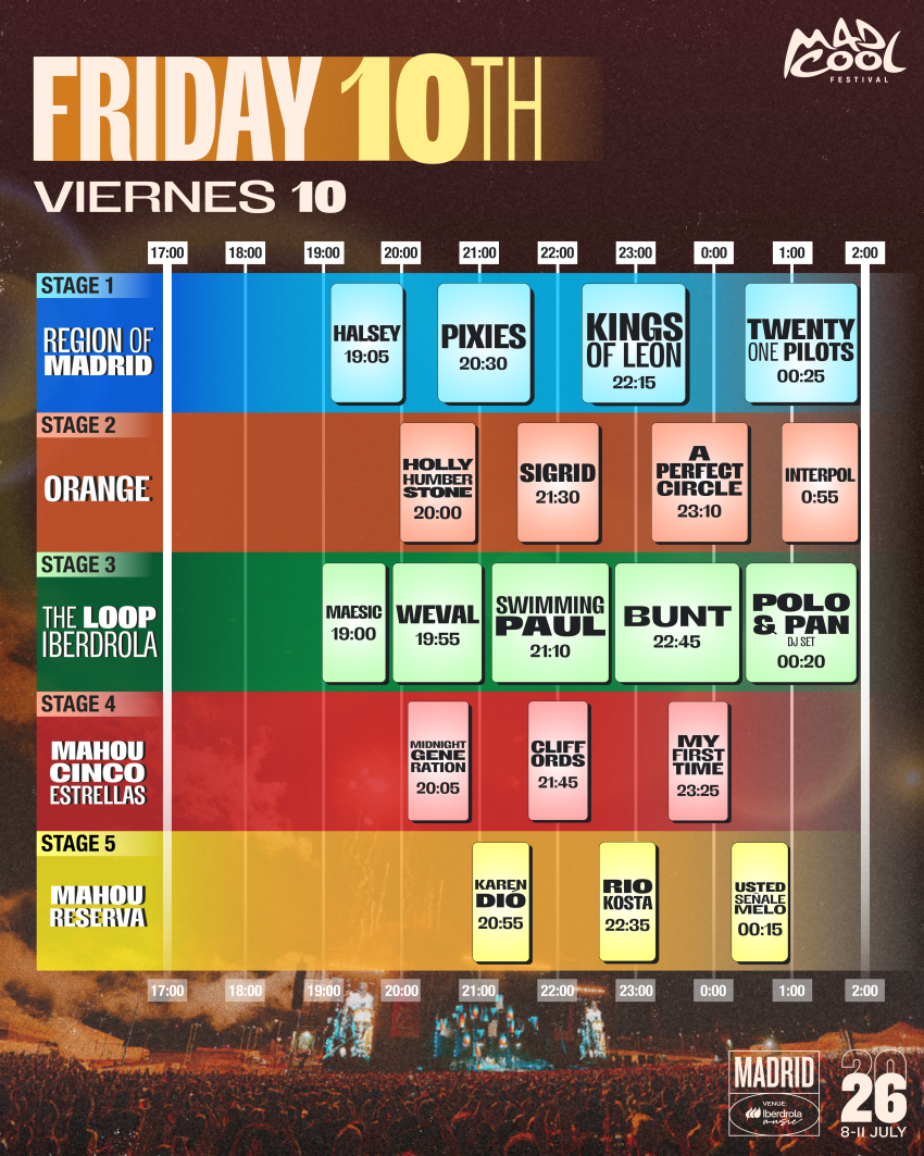 Horarios Mad Cool 2026 Viernes