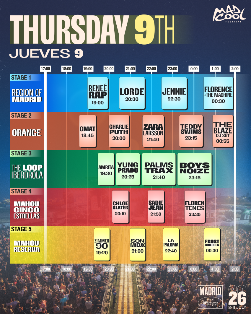 Horarios Mad Cool 2026 Jueves