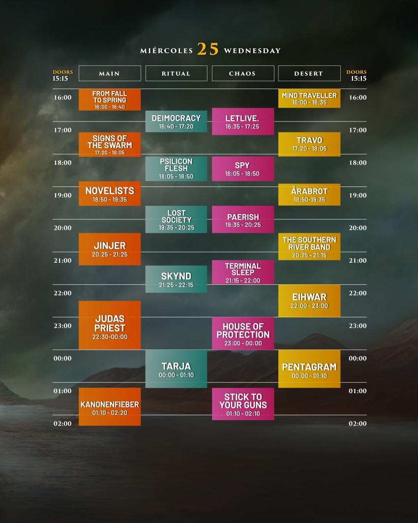 Horarios Resurrection fest 2025 Miercoles