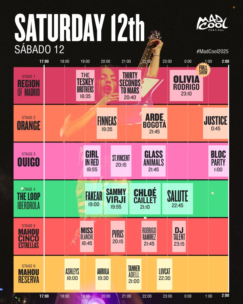 Horarios Sabado Mad Cool 2025