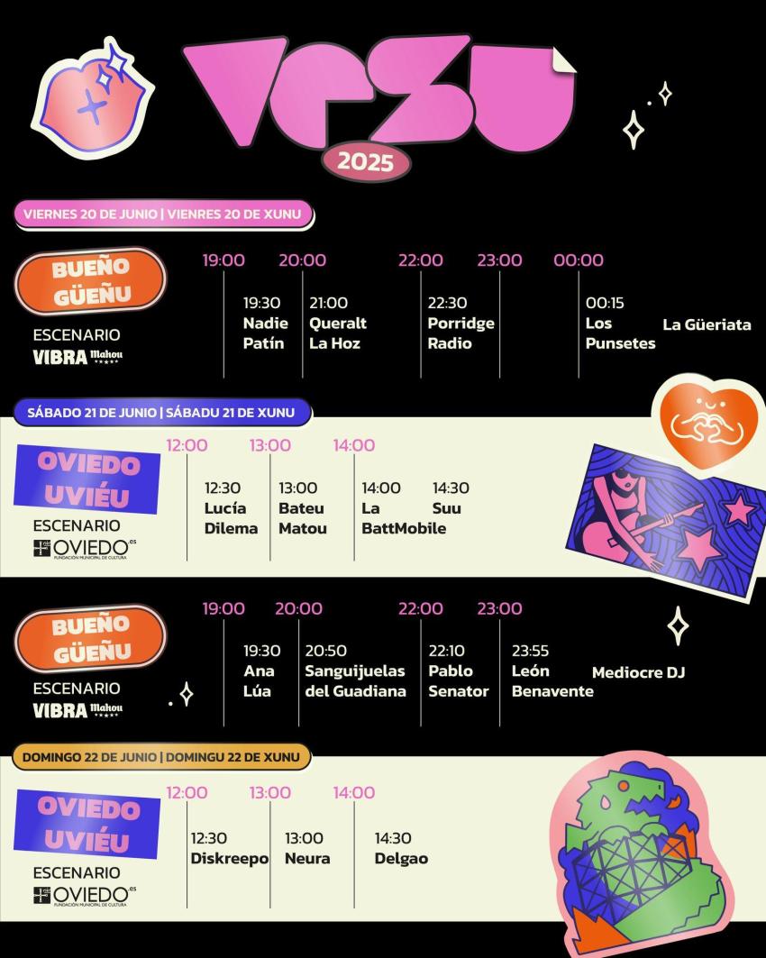 Horarios Vesu Oviedo 2025