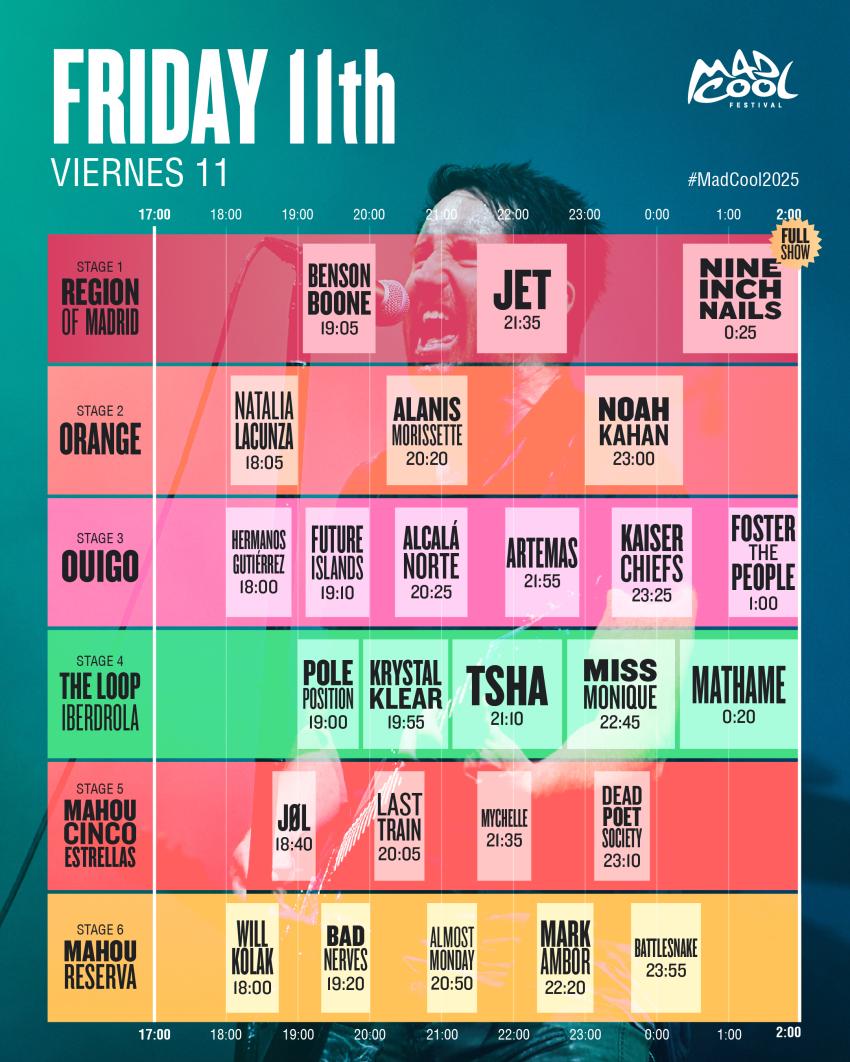 Horarios Viernes Mad Cool 2025