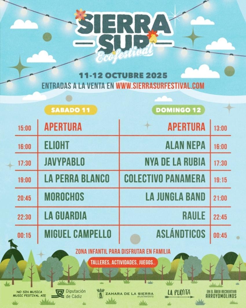 HOrarios festival sierrasur 2025