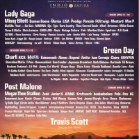 Coachella 2025